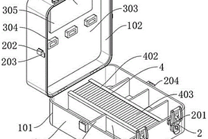 用于地質(zhì)勘察的便攜式工具箱