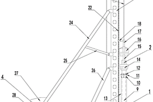 特殊地質(zhì)樁基施工裝備