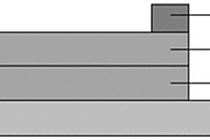 基于寬禁帶半導(dǎo)體/鈣鈦礦異質(zhì)結(jié)的寬頻光電探測(cè)器