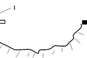 智能視覺的三維地質(zhì)滑動(dòng)崩塌實(shí)時(shí)監(jiān)測(cè)系統(tǒng)及其方法