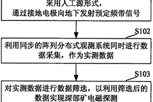 深部礦電磁探測方法與裝置