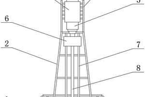 全液壓探礦鉆機(jī)