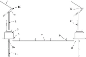 普適性北斗地質(zhì)災(zāi)害監(jiān)測(cè)裝置