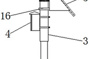 地質(zhì)保障用便于調(diào)節(jié)高度的災(zāi)害檢測站