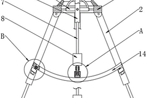 地質(zhì)測繪儀平衡固定架