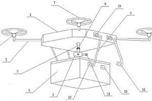 橋墩混凝土質(zhì)量無人機(jī)地質(zhì)雷達(dá)檢測裝置