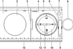 用于地質(zhì)測(cè)量測(cè)繪用的多功能羅盤結(jié)構(gòu)