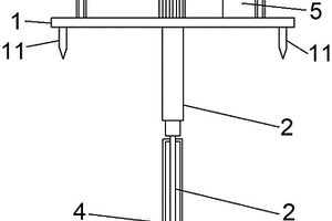 為建設(shè)基建工程標(biāo)準(zhǔn)成本體系用地質(zhì)測(cè)量裝置