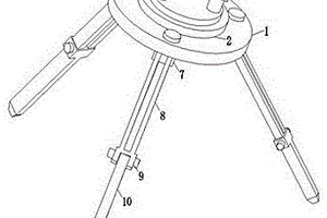 地質(zhì)工程施工用測(cè)繪儀支架