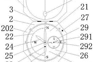 基于重力感應(yīng)的無偏地質(zhì)羅盤