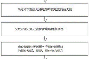 煤礦井下隨鉆方位電磁遠(yuǎn)探測裝置及其設(shè)計方法