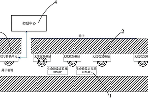 礦用井下生命跡象探測系統(tǒng)及生命跡象定位標(biāo)識裝置