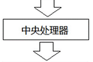 礦井探測(cè)雷達(dá)設(shè)備