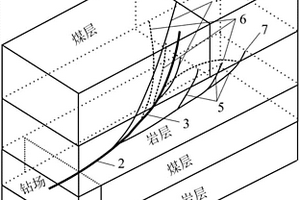 基于井下束狀定向鉆孔的礦井老空水精確探放方法