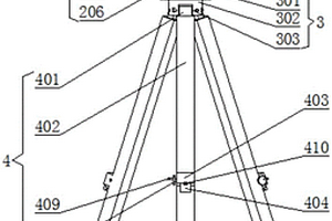 具有角度調(diào)節(jié)功能的地質(zhì)勘探儀支架