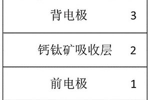 基于二維鈣鈦礦單晶的核輻射探測器及其制備方法