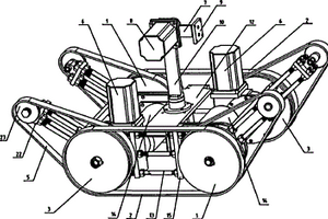 煤礦井下搜救探測(cè)機(jī)器人運(yùn)動(dòng)裝置