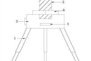 新型地質(zhì)測(cè)繪儀支架