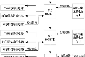 同位素地質(zhì)學(xué)專用TOF?SIMS高壓脈沖發(fā)生器