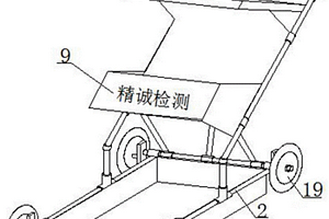 手扶地質(zhì)雷達(dá)檢測(cè)車