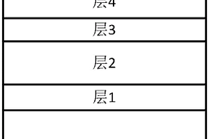 用于鈣鈦礦光電探測器的光學調(diào)制層及其應用