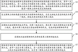 用于采煤過(guò)程的地質(zhì)勘探開(kāi)采方法及系統(tǒng)