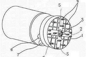 粉砂性地質(zhì)條件用的頂管鉆頭