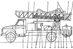 石油地礦勘探全自動液壓鉆機(jī)車