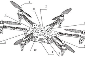 用于探測礦井火災(zāi)的無人機(jī)