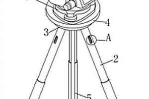 地質(zhì)勘察放點(diǎn)測繪用的全站儀