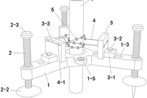 地質(zhì)勘測用設(shè)備固定裝置