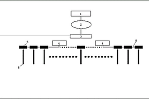 礦山隱蔽災(zāi)害實時主動探測與被動監(jiān)測一體化系統(tǒng)及方法