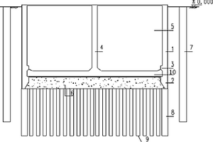 飽和水條件下地質(zhì)為淤泥層的沉井基礎(chǔ)結(jié)構(gòu)
