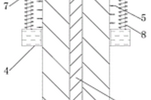 地質(zhì)礦山機(jī)械的螺旋結(jié)構(gòu)