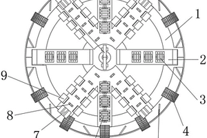 基于軟巖地質(zhì)的全斷面掘進(jìn)機(jī)刀盤(pán)