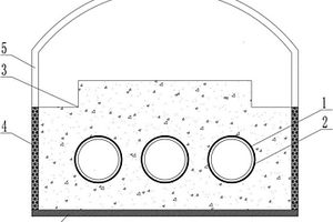 地下廠房埋管防止地質(zhì)條件變形引起埋管損壞的專用結(jié)構(gòu)