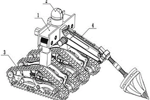 礦井鉆探機(jī)器人
