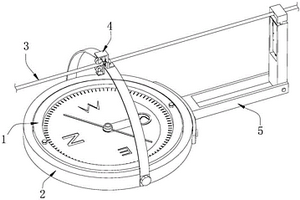 固體礦產(chǎn)勘查組合式地質(zhì)羅盤