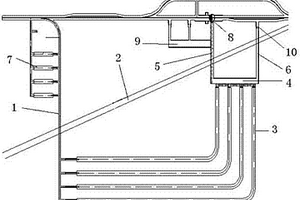 在地質(zhì)斷層中井下中央變電所與水泵房布置結(jié)構(gòu)