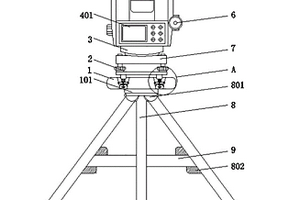 調(diào)節(jié)式工程地質(zhì)測繪儀