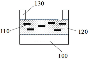 基于MXene納米片優(yōu)化的鈣鈦礦量子點(diǎn)光電探測(cè)器及其制備方法