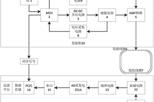 金屬礦采空區(qū)探測裝置