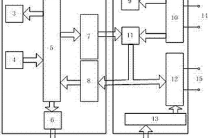 多功能礦用電法超前探測(cè)信號(hào)發(fā)送機(jī)