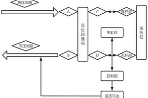 基于探礦工程的廢渣處理回填裝置及其使用方法