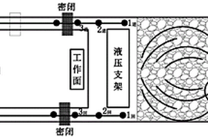 用于煤礦井下的采空區(qū)高溫火區(qū)位置聲波探測(cè)方法及系統(tǒng)