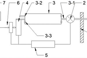 礦井下密閉環(huán)境參數(shù)原位探測與遠程監(jiān)測分析系統(tǒng)及方法