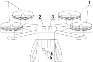 基于四軸飛行器的礦井災(zāi)害時(shí)期探測(cè)裝置