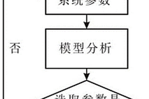 金屬礦地震勘探數(shù)據(jù)采集方法