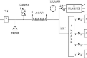 煤礦及石化用氣體傳感器探頭防塵裝置