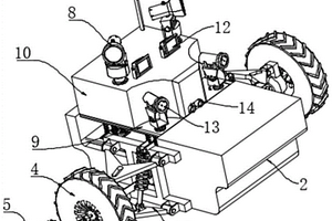 煤礦安全探尋工具車